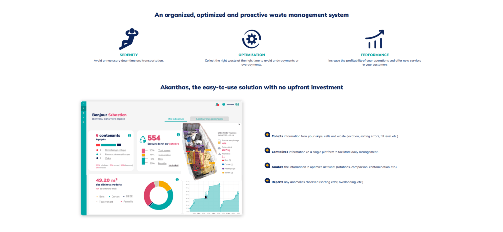 Akanthas Smart Waste Management Solutions