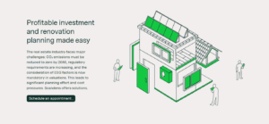 Scandens Swiss PropTech Solution