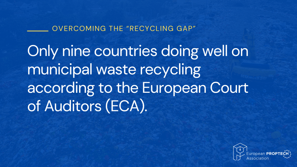 Waste Management Recycling Gap and Municipal Waste Statistic 2025